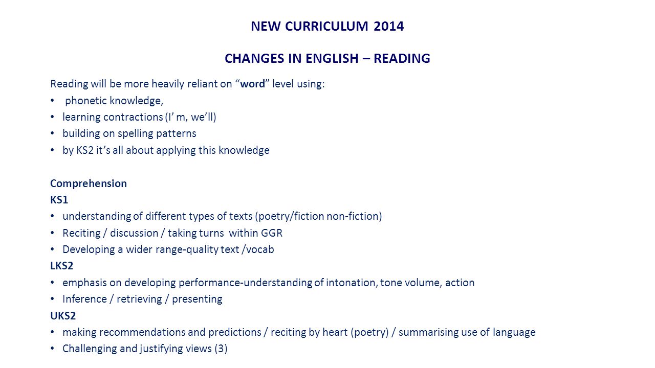 NEW CURRICULUM 2014 CHANGES IN ENGLISH – READING Reading will be more heavily reliant on word level using: phonetic knowledge, learning contractions (I’ m, we’ll) building on spelling patterns by KS2 it’s all about applying this knowledge Comprehension KS1 understanding of different types of texts (poetry/fiction non-fiction) Reciting / discussion / taking turns within GGR Developing a wider range-quality text /vocab LKS2 emphasis on developing performance-understanding of intonation, tone volume, action Inference / retrieving / presenting UKS2 making recommendations and predictions / reciting by heart (poetry) / summarising use of language Challenging and justifying views (3)