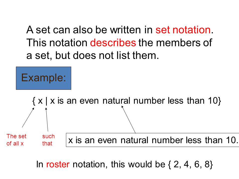 A set can also be written in set notation.