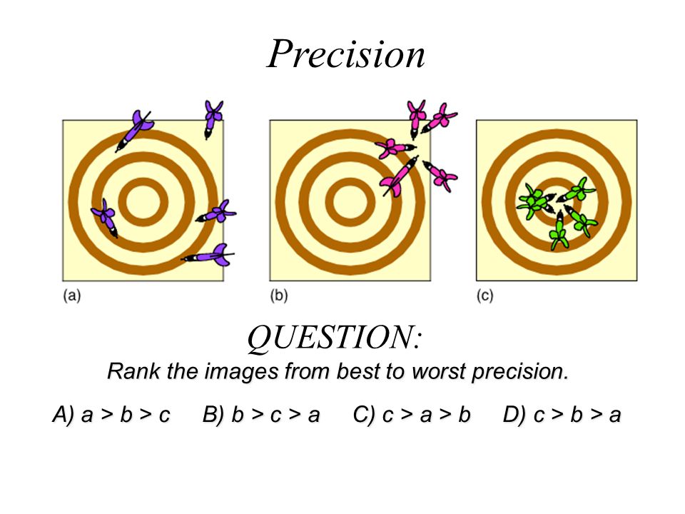 Worksheets Accuracy And Precision Worksheet accuracy vs precision worksheet answers templates and worksheets laveyla com