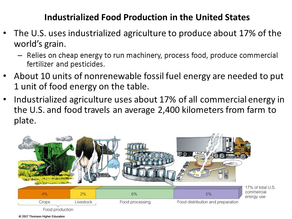Industrialized Food Production in the United States The U.S.