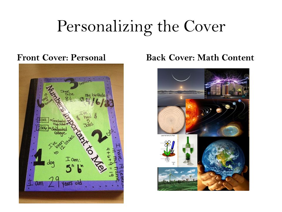 Personalizing the Cover Front Cover: PersonalBack Cover: Math Content
