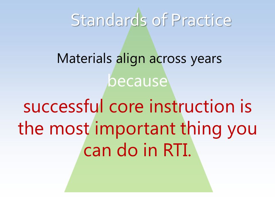 Standards of Practice Materials align across years because successful core instruction is the most important thing you can do in RTI.