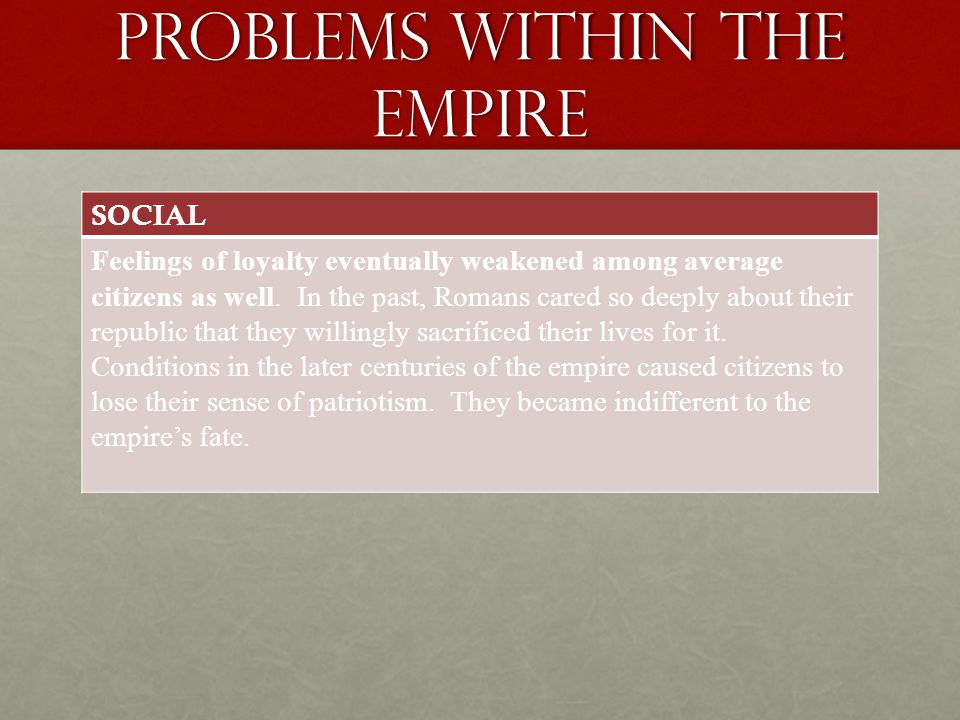 Empire Essay