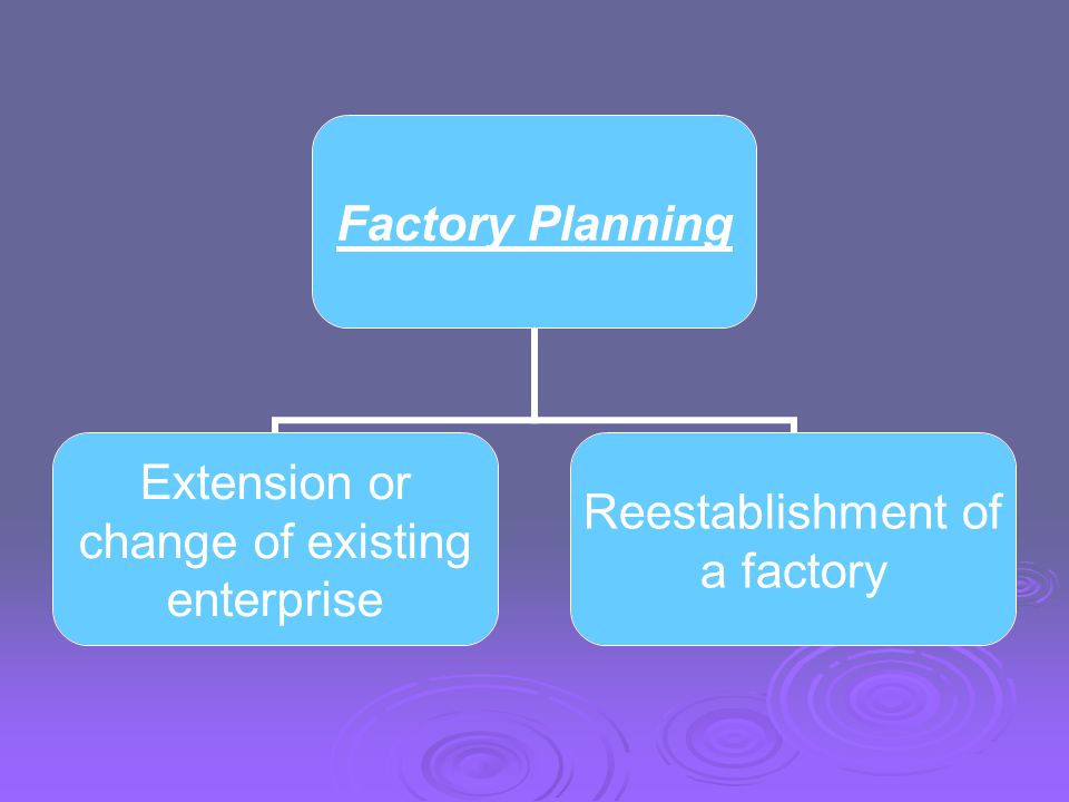 Factory Planning Extension or change of existing enterprise Reestablishment of a factory