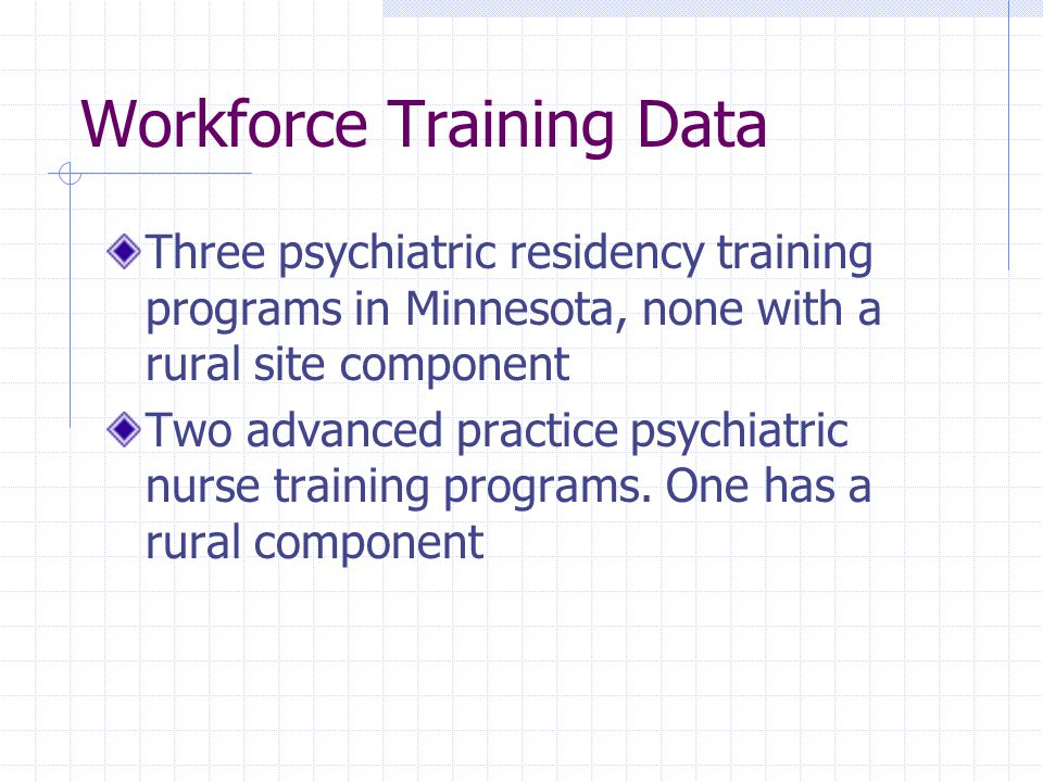 Workforce Training Data Three psychiatric residency training programs in Minnesota, none with a rural site component Two advanced practice psychiatric nurse training programs.