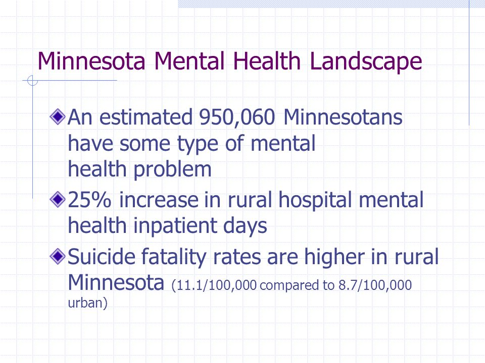 Minnesota Mental Health Landscape An estimated 950,060 Minnesotans have some type of mental health problem 25% increase in rural hospital mental health inpatient days Suicide fatality rates are higher in rural Minnesota (11.1/100,000 compared to 8.7/100,000 urban)