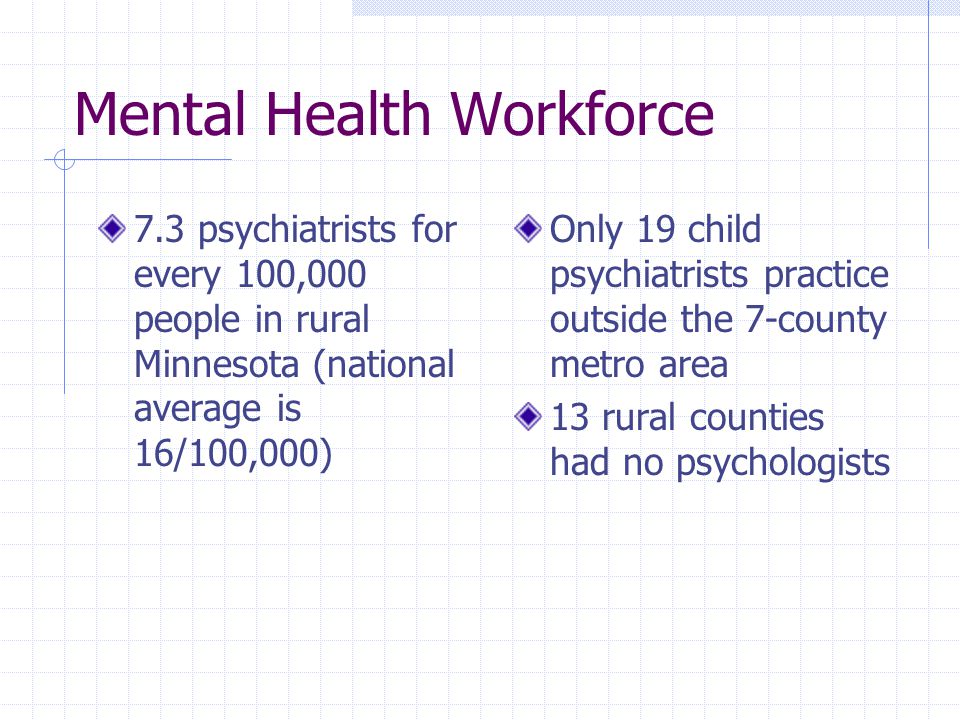 Mental Health Workforce 7.3 psychiatrists for every 100,000 people in rural Minnesota (national average is 16/100,000) Only 19 child psychiatrists practice outside the 7-county metro area 13 rural counties had no psychologists
