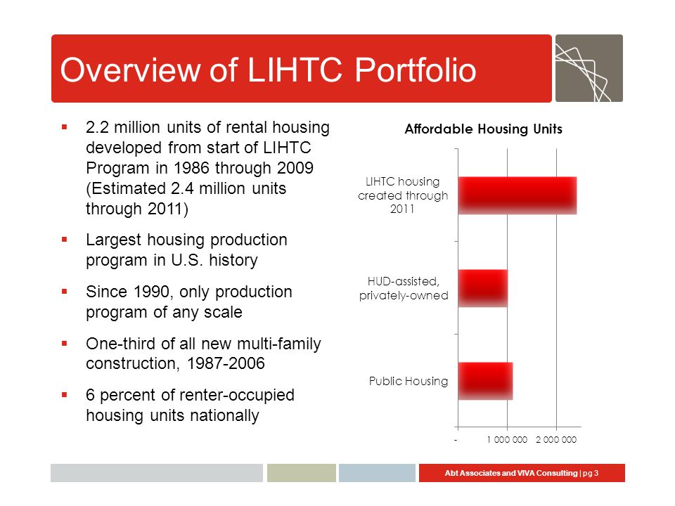 Abt Associates and VIVA Consulting | pg 3 Overview of LIHTC Portfolio  2.2 million units of rental housing developed from start of LIHTC Program in 1986 through 2009 (Estimated 2.4 million units through 2011)  Largest housing production program in U.S.
