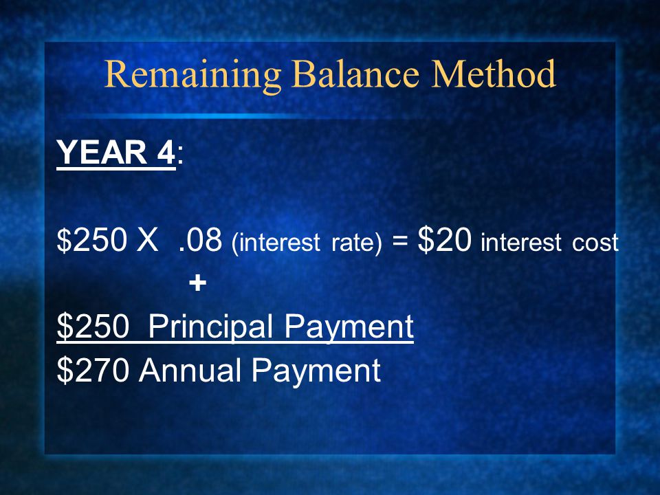 Remaining Balance Method YEAR 4: $ 250 X.08 (interest rate) = $20 interest cost + $250 Principal Payment $270 Annual Payment