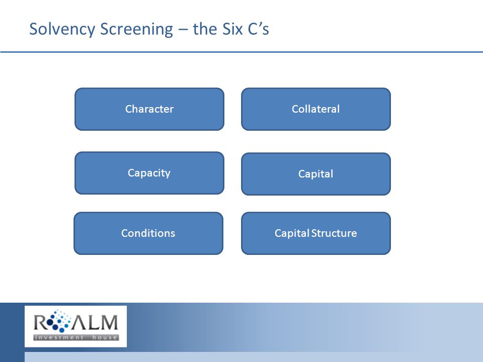 Solvency Screening – the Six C’s Character Capacity Capital Collateral Conditions Capital Structure