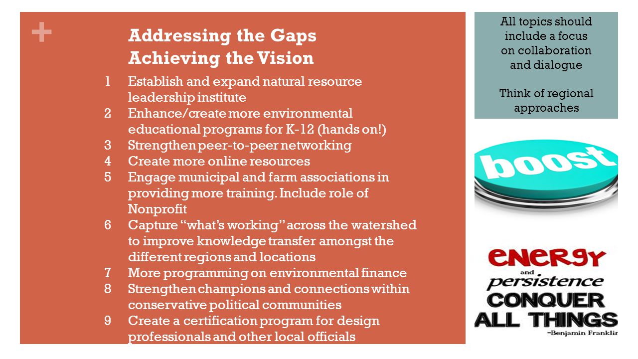 + Addressing the Gaps Achieving the Vision 1Establish and expand natural resource leadership institute 2Enhance/create more environmental educational programs for K-12 (hands on!) 3Strengthen peer-to-peer networking 4Create more online resources 5Engage municipal and farm associations in providing more training.