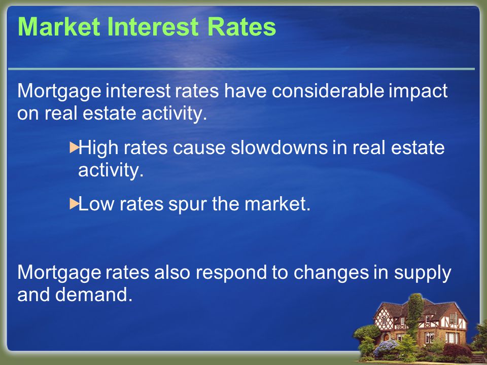 Market Interest Rates Mortgage interest rates have considerable impact on real estate activity.