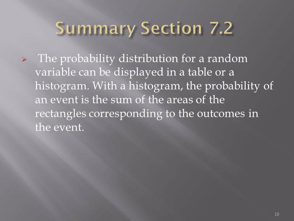  The probability distribution for a random variable can be displayed in a table or a histogram.