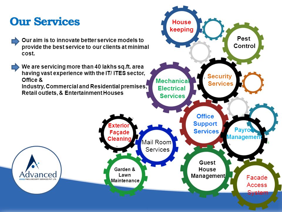 Our Services Our aim is to innovate better service models to provide the best service to our clients at minimal cost.