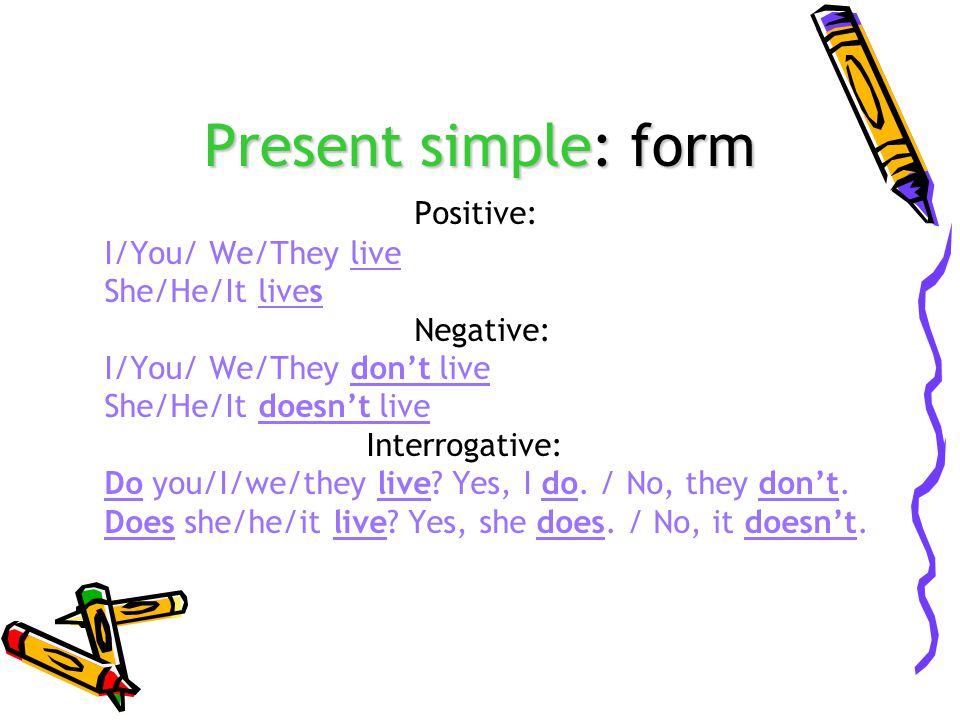 Present simple: form Positive: I/You/ We/They live She/He/It lives Negative: I/You/ We/They don’t live She/He/It doesn’t live Interrogative: Do you/I/we/they live.