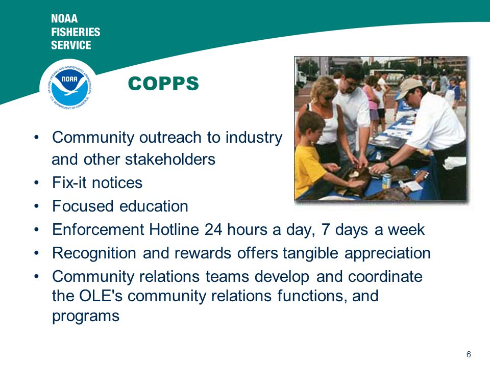 copps hours