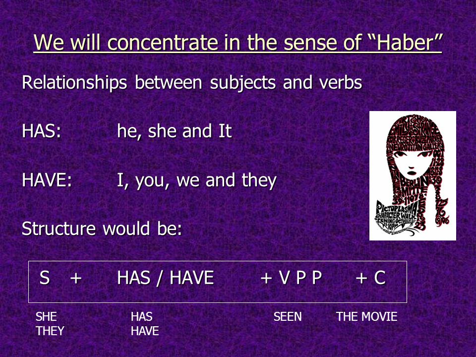 We will concentrate in the sense of Haber Relationships between subjects and verbs HAS:he, she and It HAVE:I, you, we and they Structure would be: S+HAS / HAVE + V P P+ C SHEHASSEEN THE MOVIE THEYHAVE