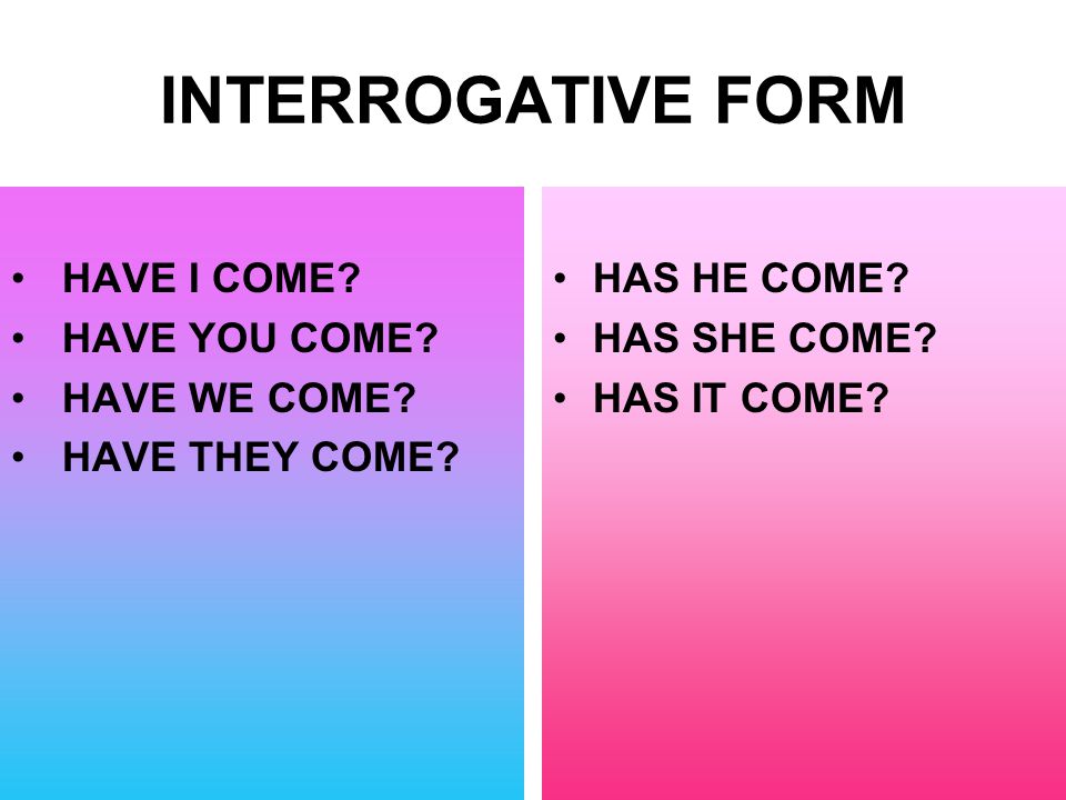 INTERROGATIVE FORM HAVE I COME. HAVE YOU COME. HAVE WE COME.