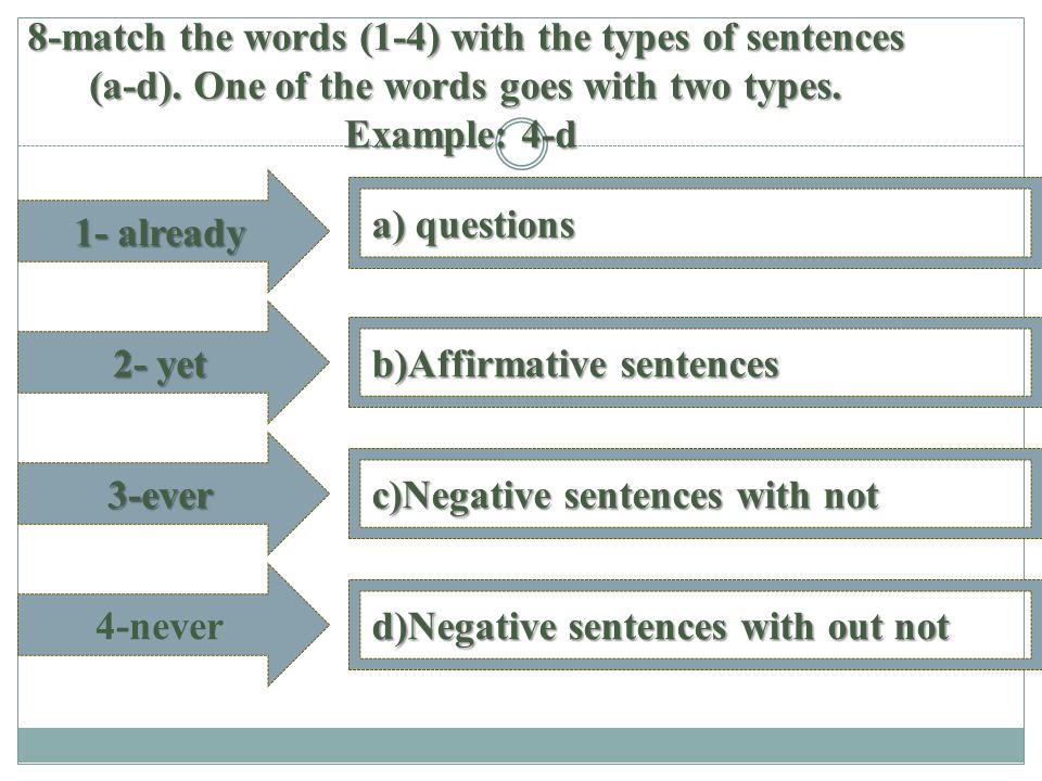 8-match the words (1-4) with the types of sentences (a-d).