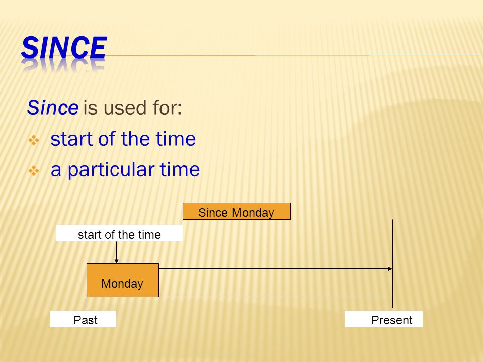 Since is used for:  start of the time  a particular time Since Monday Present Past Monday start of the time