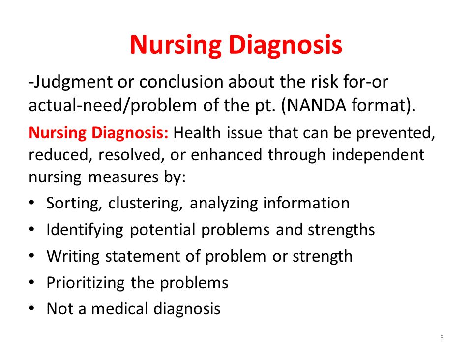 nanda nursing diagnosis