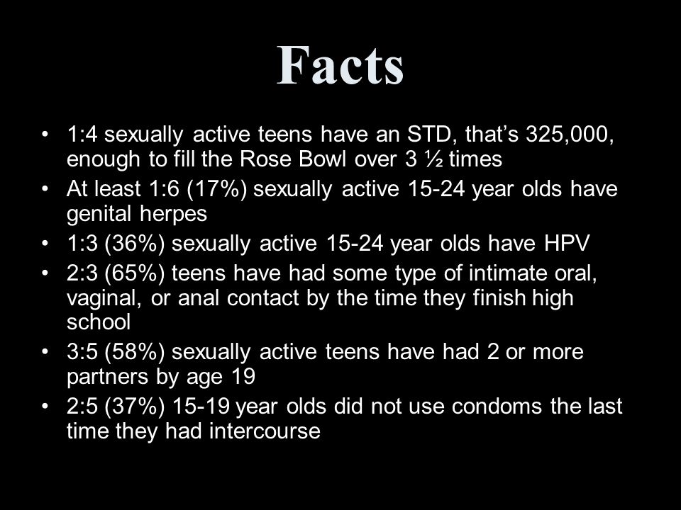 Statistics On Sexually Active Teens 52