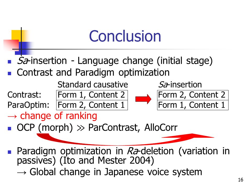 an optimality theoretic account of sa insertion in japanese shin causative form japanese