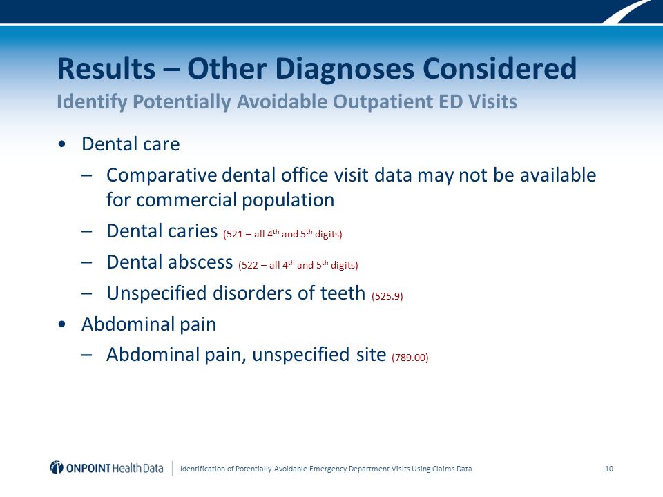 Dental care –Comparative dental office visit data may not be available for commercial population –Dental caries (521 – all 4 th and 5 th digits) –Dental abscess (522 – all 4 th and 5 th digits) –Unspecified disorders of teeth (525.9) Abdominal pain –Abdominal pain, unspecified site (789.00) Results – Other Diagnoses Considered Identify Potentially Avoidable Outpatient ED Visits Identification of Potentially Avoidable Emergency Department Visits Using Claims Data 10