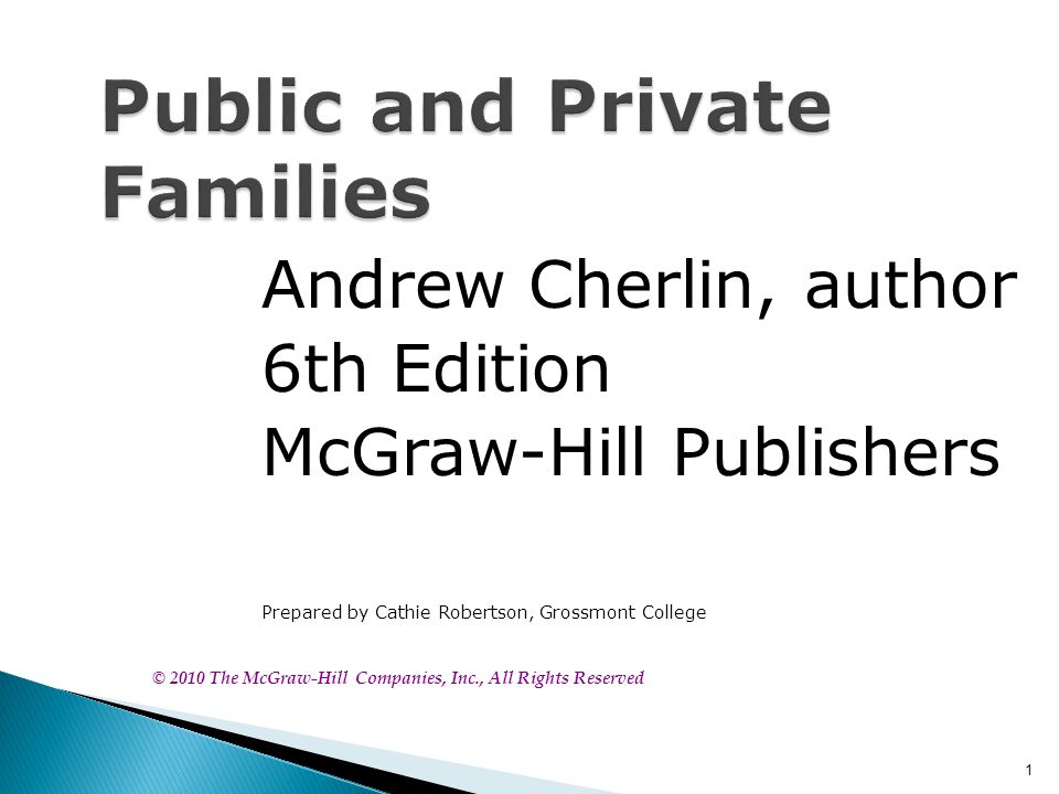 1 Public and Private Families Andrew Cherlin, author 6th Edition McGraw-Hill Publishers Prepared by Cathie Robertson, Grossmont College © 2010 The McGraw-Hill Companies, Inc., All Rights Reserved