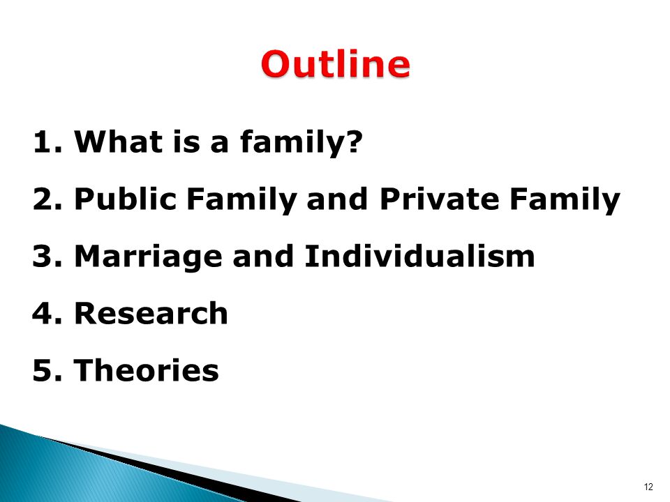 1. What is a family. 2. Public Family and Private Family 3.