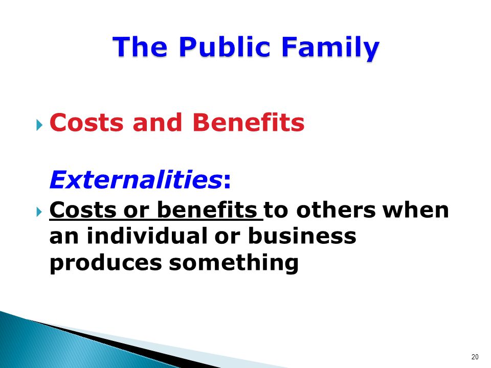  Costs and Benefits Externalities:  Costs or benefits to others when an individual or business produces something 20