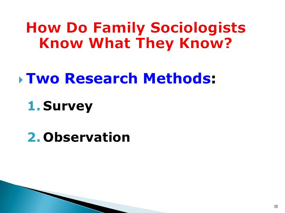 38  Two Research Methods: 1.Survey 2.Observation How Do Family Sociologists Know What They Know