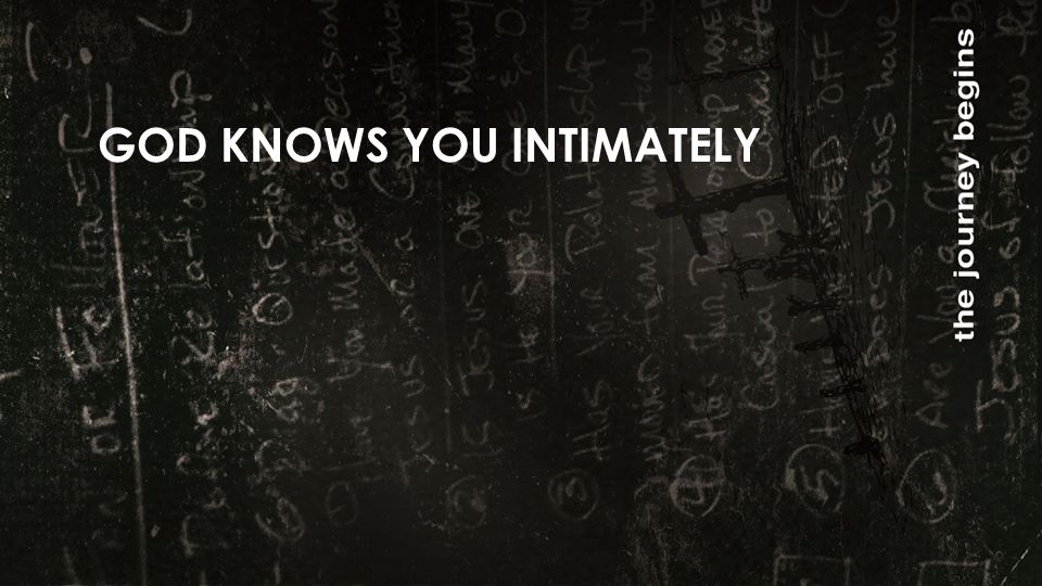 GOD KNOWS YOU INTIMATELY