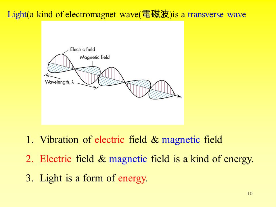1 wave motion wave motion is a kind of vibration light is a form of what kind of energy