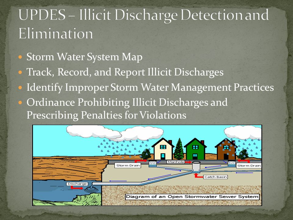 Storm Water System Map Track, Record, and Report Illicit Discharges Identify Improper Storm Water Management Practices Ordinance Prohibiting Illicit Discharges and Prescribing Penalties for Violations