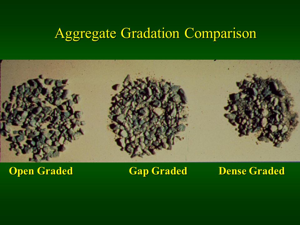 dense graded aggregate