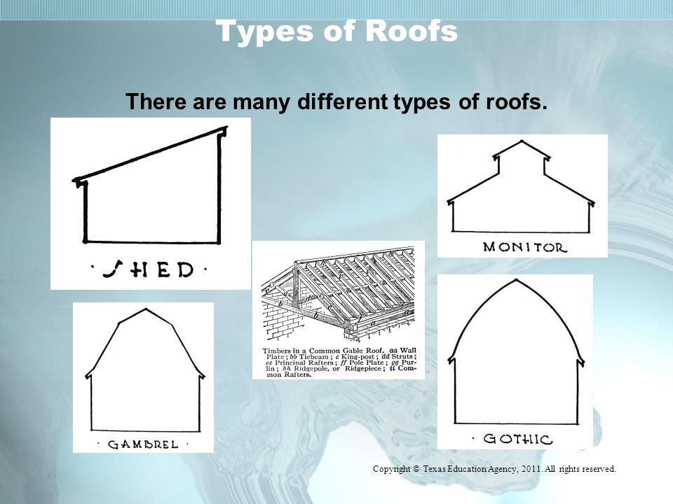 Types of Roofs There are many different types of roofs.