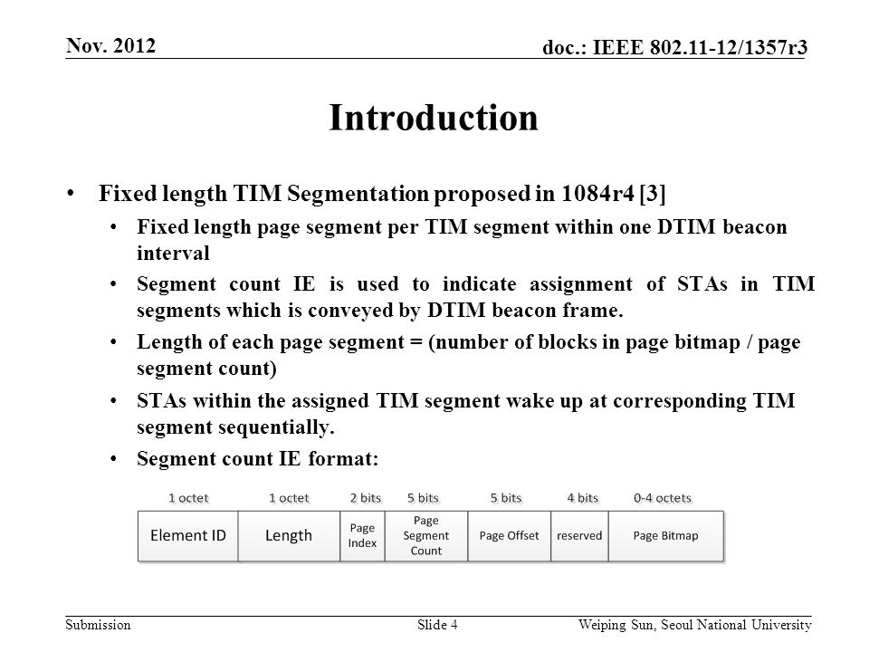 Submission doc.: IEEE /1357r3 Introduction Fixed length TIM Segmentation proposed in 1084r4 [3] Fixed length page segment per TIM segment within one DTIM beacon interval Segment count IE is used to indicate assignment of STAs in TIM segments which is conveyed by DTIM beacon frame.