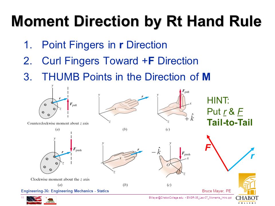 ENGR-36_Lec-07_Moments_Intro.ppt 11 Bruce Mayer, PE Engineering-36: Engineering Mechanics - Statics Moment Direction by Rt Hand Rule 1.Point Fingers in r Direction 2.Curl Fingers Toward +F Direction 3.THUMB Points in the Direction of M HINT: Put r & F Tail-to-Tail r F