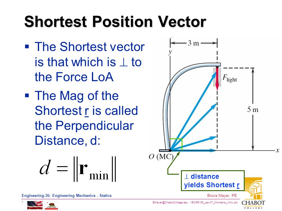 ENGR-36_Lec-07_Moments_Intro.ppt 7 Bruce Mayer, PE Engineering-36: Engineering Mechanics - Statics Shortest Position Vector  The Shortest vector is that which is  to the Force LoA  The Mag of the Shortest r is called the Perpendicular Distance, d:  distance yields Shortest r