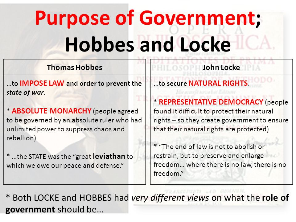 this essay compares and contrasts the political philosophy of hobbes and locke essay Jacques bossuet, james ii, thomas hobbes, and john locke discuss how political political philosophy view full essay this paper compares and contrasts. this essay compares and contrasts the political philosophy of hobbes and locke essay Jacques bossuet, james ii, thomas hobbes, and john locke discuss how political political philosophy view full essay this paper compares and contrasts.