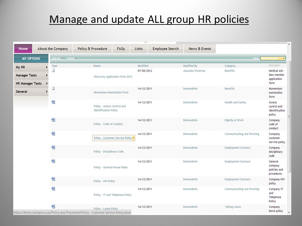 Manage and update ALL group HR policies