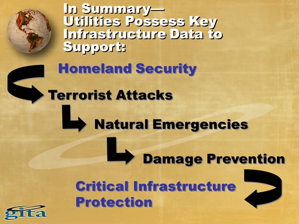 Natural Emergencies Homeland Security Terrorist Attacks Damage Prevention Critical Infrastructure Protection In Summary— Utilities Possess Key Infrastructure Data to Support: