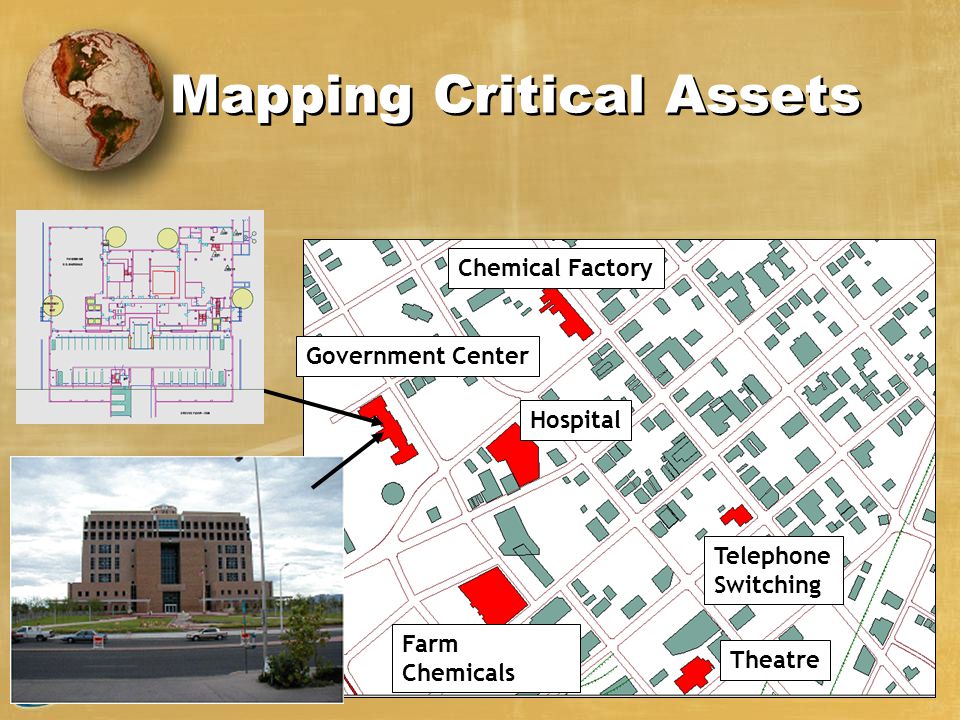 Government Center Theatre Farm Chemicals Hospital Chemical Factory Telephone Switching Mapping Critical Assets