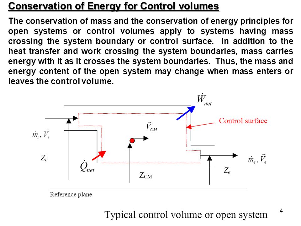 First Law Of Thermodynamics Open Systems Ppt Video Download The Conservation Of Mass And Energy Principles For Open Systems Or Control Volumes Apply To Having Crossing System
