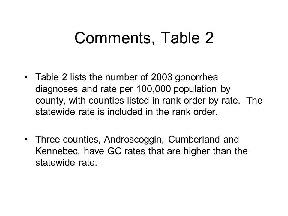 Comments, Table 2 Table 2 lists the number of 2003 gonorrhea diagnoses and rate per 100,000 population by county, with counties listed in rank order by rate.