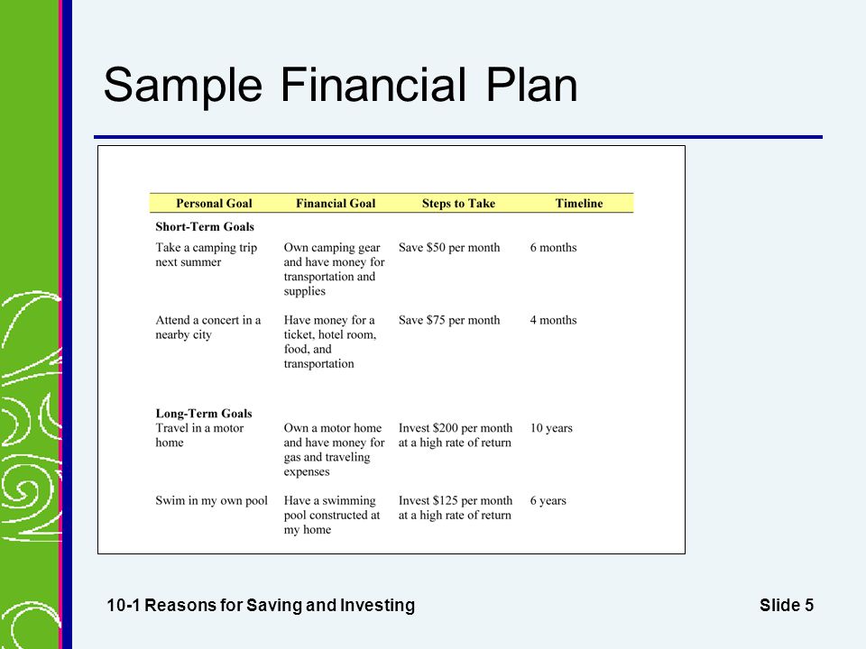 Slide 5 Sample Financial Plan 10-1 Reasons for Saving and Investing