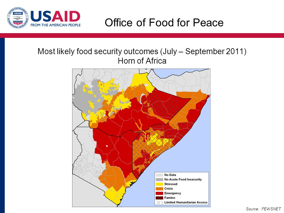 Most likely food security outcomes (July – September 2011) Horn of Africa Source: FEWSNET