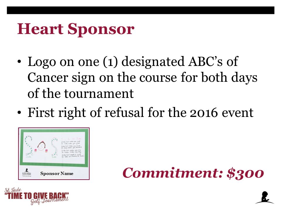 Heart Sponsor Logo on one (1) designated ABC’s of Cancer sign on the course for both days of the tournament First right of refusal for the 2016 event Commitment: $300 Sponsor Name
