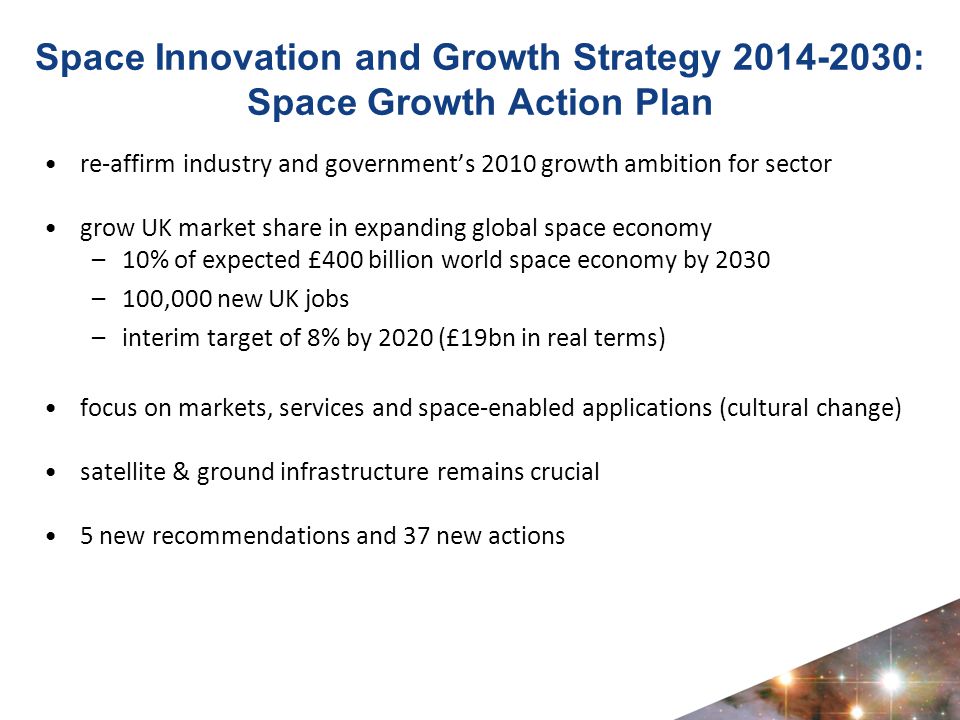 Space Innovation and Growth Strategy : Space Growth Action Plan re-affirm industry and government’s 2010 growth ambition for sector grow UK market share in expanding global space economy –10% of expected £400 billion world space economy by 2030 –100,000 new UK jobs –interim target of 8% by 2020 (£19bn in real terms) focus on markets, services and space-enabled applications (cultural change) satellite & ground infrastructure remains crucial 5 new recommendations and 37 new actions